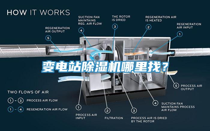 變電站除濕機哪里找？