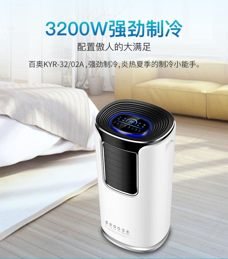 去霉氣，迎新春！家中五大必須除濕的場所
