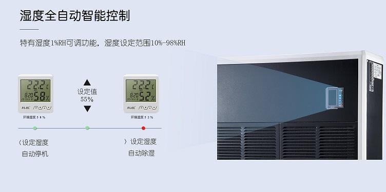 賣場怎么不見除濕機銷售了？
