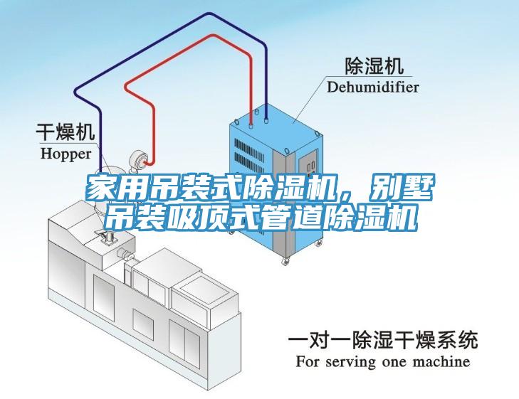 家用吊裝式除濕機，別墅吊裝吸頂式管道除濕機