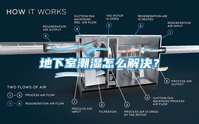 地下室潮濕怎么解決？