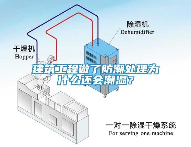 建筑工程做了防潮處理為什么還會(huì)潮濕？