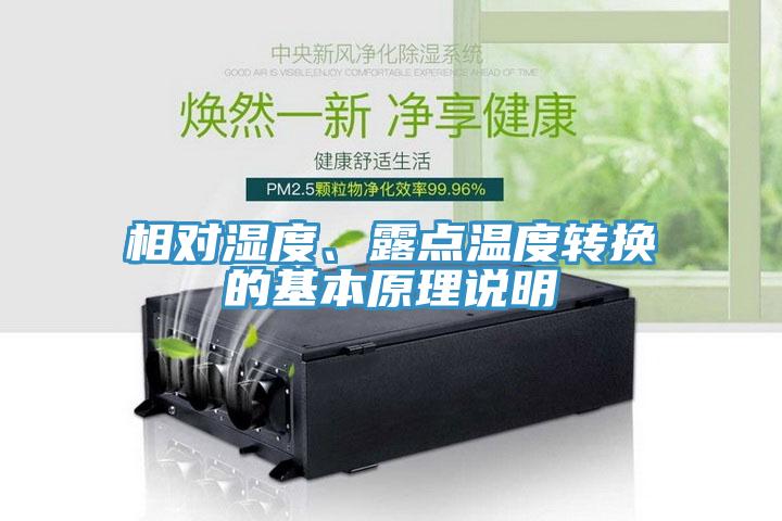 相對(duì)濕度、露點(diǎn)溫度轉(zhuǎn)換的基本原理說明