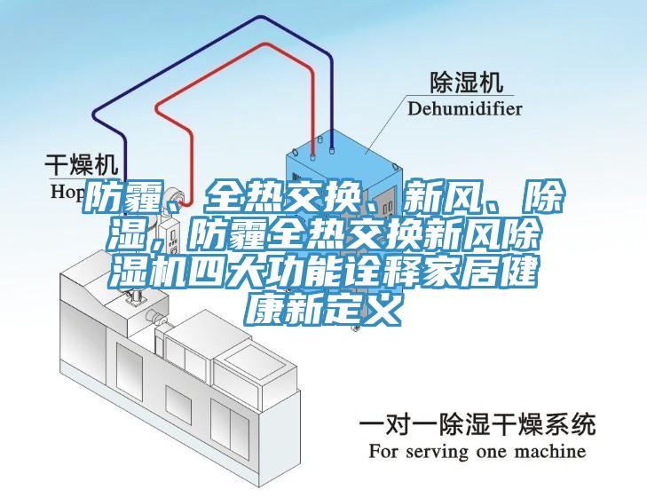 防霾、全熱交換、新風(fēng)、除濕，防霾全熱交換新風(fēng)除濕機(jī)四大功能詮釋家居健康新定義