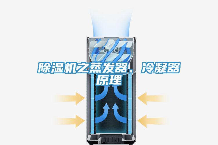 除濕機之蒸發(fā)器、冷凝器原理