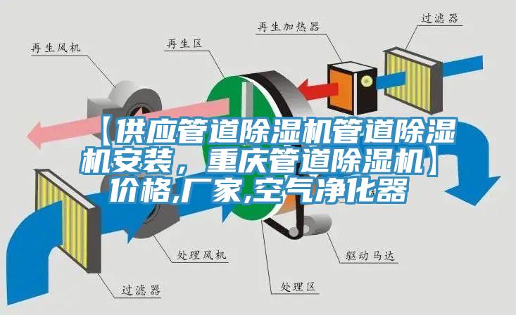 【供應(yīng)管道除濕機(jī)管道除濕機(jī)安裝，重慶管道除濕機(jī)】?jī)r(jià)格,廠家,空氣凈化器