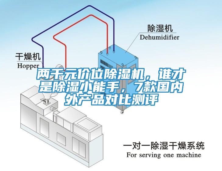 兩千元價位除濕機，誰才是除濕小能手，7款國內(nèi)外產(chǎn)品對比測評