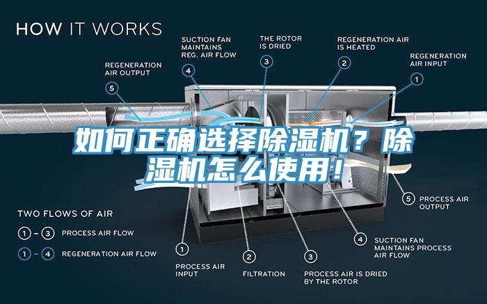 如何正確選擇除濕機(jī)？除濕機(jī)怎么使用！