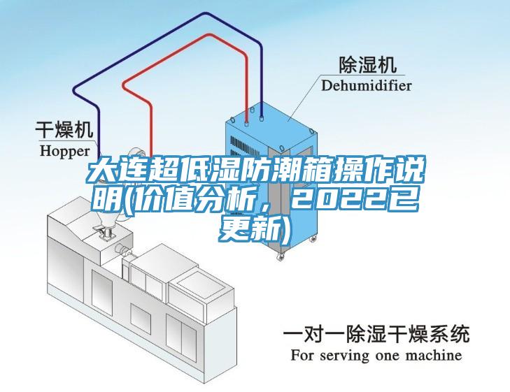 大連超低濕防潮箱操作說明(價值分析，2022已更新)