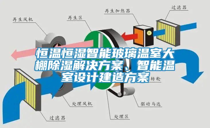 恒溫恒濕智能玻璃溫室大棚除濕解決方案、智能溫室設(shè)計(jì)建造方案