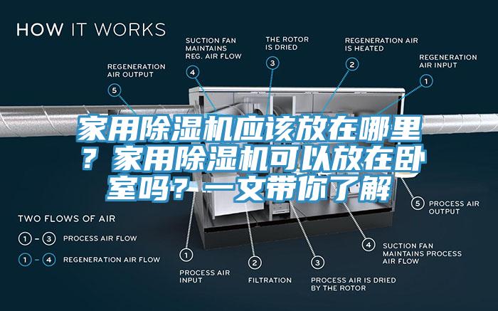 家用除濕機(jī)應(yīng)該放在哪里？家用除濕機(jī)可以放在臥室嗎？一文帶你了解