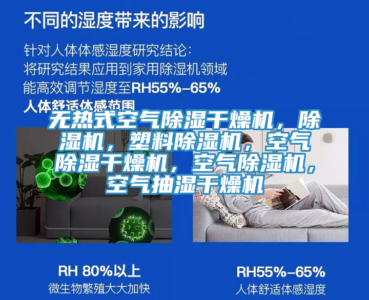無(wú)熱式空氣除濕干燥機(jī)，除濕機(jī)，塑料除濕機(jī)，空氣除濕干燥機(jī)，空氣除濕機(jī)，空氣抽濕干燥機(jī)