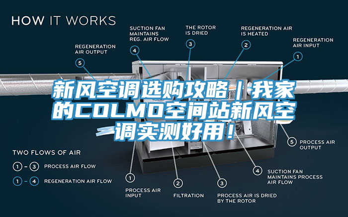 新風(fēng)空調(diào)選購攻略｜我家的COLMO空間站新風(fēng)空調(diào)實(shí)測(cè)好用！