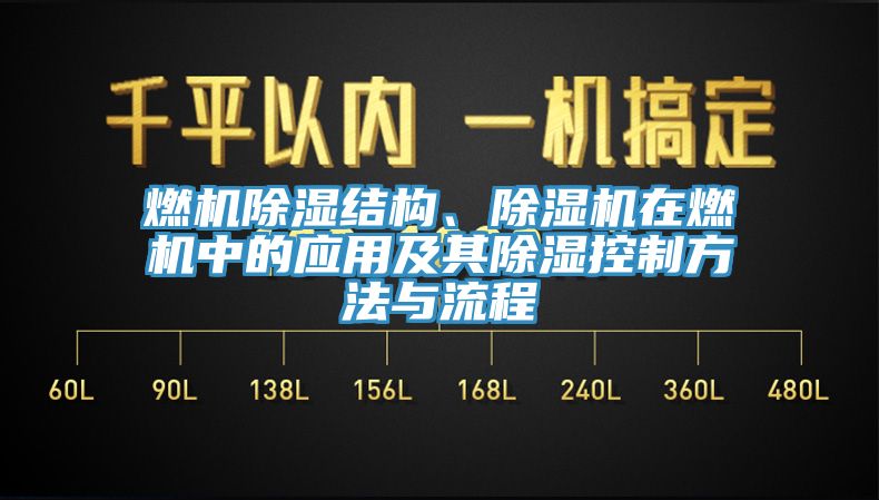 燃機(jī)除濕結(jié)構(gòu)、除濕機(jī)在燃機(jī)中的應(yīng)用及其除濕控制方法與流程