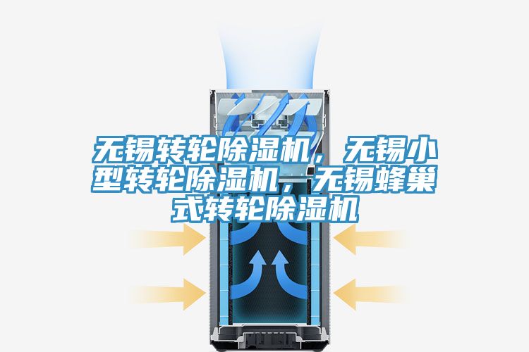 無(wú)錫轉(zhuǎn)輪除濕機(jī)，無(wú)錫小型轉(zhuǎn)輪除濕機(jī)，無(wú)錫蜂巢式轉(zhuǎn)輪除濕機(jī)