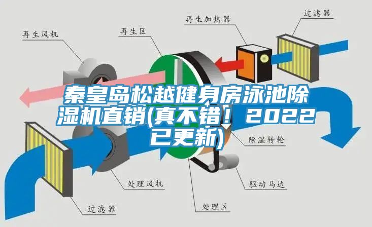 秦皇島松越健身房泳池除濕機直銷(真不錯！2022已更新)