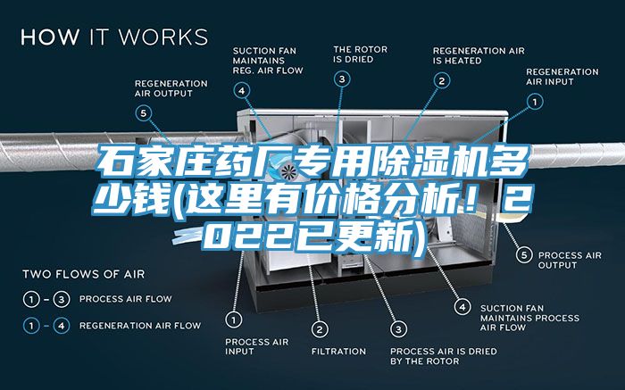 石家莊藥廠專用除濕機(jī)多少錢(這里有價(jià)格分析！2022已更新)