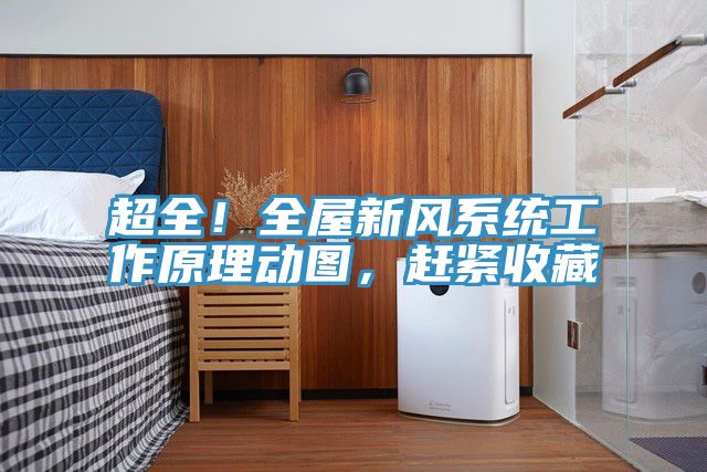 超全！全屋新風(fēng)系統(tǒng)工作原理動(dòng)圖，趕緊收藏