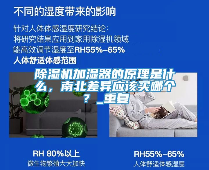 除濕機加濕器的原理是什么，南北差異應該買哪個？_重復