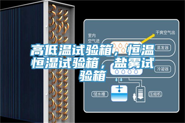 高低溫試驗箱，恒溫恒濕試驗箱，鹽霧試驗箱